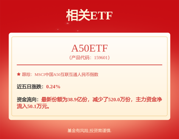 配资门户官方平台网站 乘联分会：5月乘用车厂商零售、批发和生产均创当月历史新高